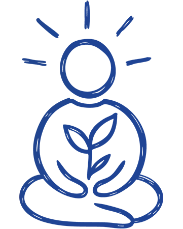 Activación del propósito personal y colectivo